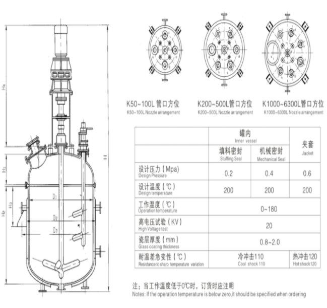 开式搪瓷反应釜结构图.png